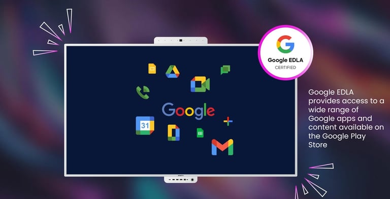 Monitor displaying Google logo with colorful app icons and Google EDU badge explaining access to Google apps and Play Store