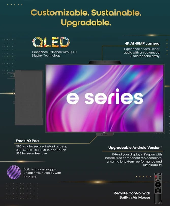 Product marketing image of e series digital display with QLED technology, featuring specifications like 4K camera, USB ports, and upgradeable Android version on dark teal background
